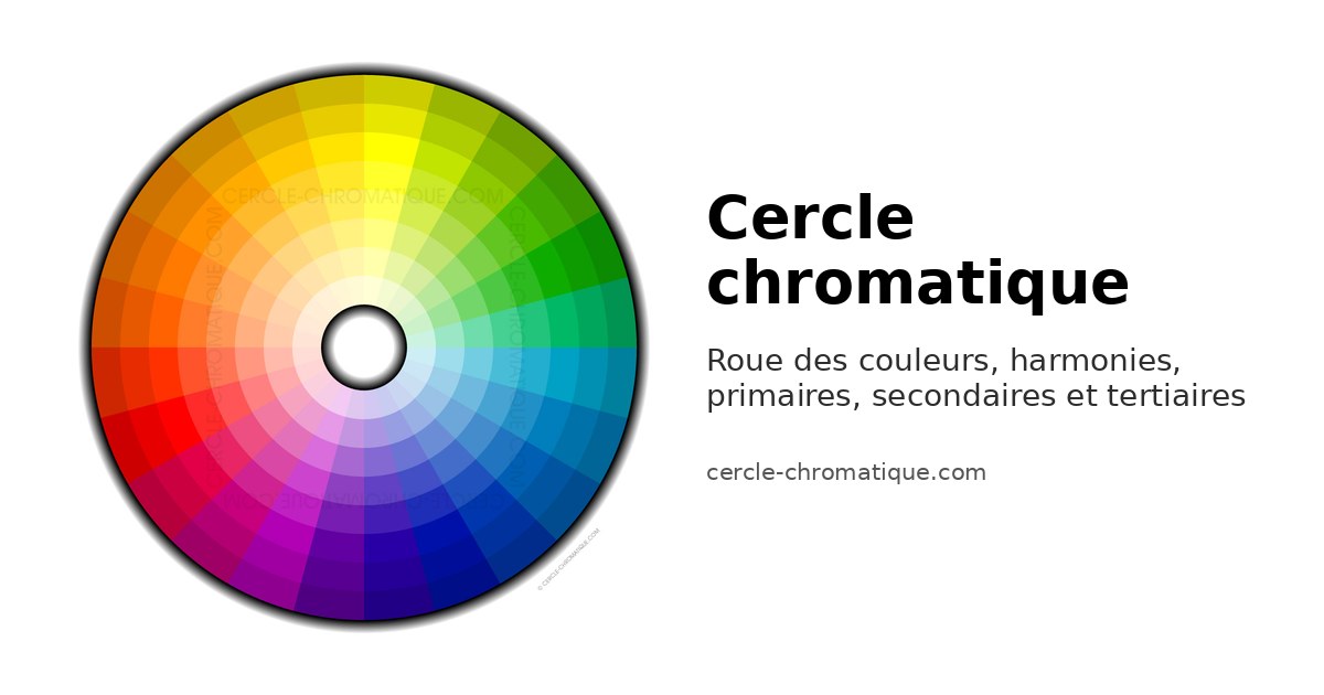 Ffd400 Couleurs de l’arc-en-ciel : ordre et liste